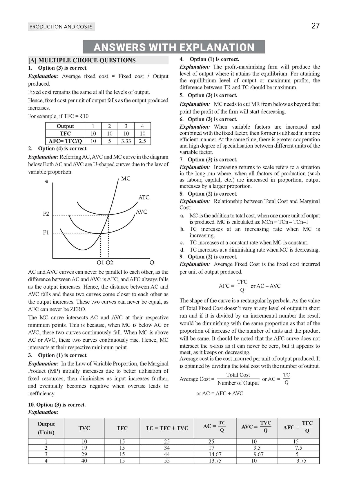 Oswaal NTA CUET (UG) Chapter-wise Solved Papers Question Bank | Economics | PYQs (2022 – 2026) NCERT aligned MCQs | With Solved Paper 2026 | For 2027 Exam | With Oswaal AI