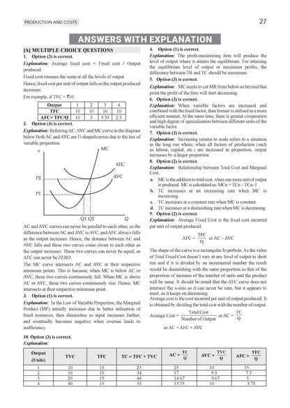 Oswaal NTA CUET (UG) Chapter-wise Solved Papers Question Bank | Economics | PYQs (2022 – 2026) NCERT aligned MCQs | With Solved Paper 2026 | For 2027 Exam | With Oswaal AI