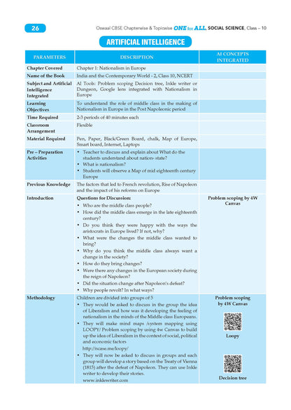 CBSE & NCERT One for All Class 10 Social Science (For 2027 Exam)