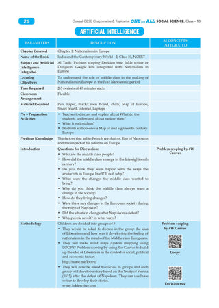 CBSE & NCERT One for All Class 10 | Social Science | Based on Latest Syllabus (April 2026) |NCERT & Competency-based questions| For 2027 Exam | With Oswaal AI