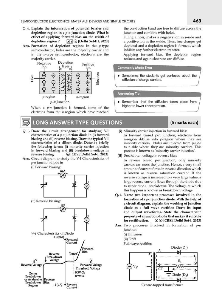 CBSE & NCERT One for All Class 12 Physics (For 2026 Exam)