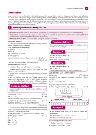 CBSE Mathematics Part-1 Question Bank Chapter-wise & Topic-wise Class 9 | Based on NCERT Textbook Ganita Manjari | Includes Summary, Competency-Based Question, Self-Assessment & Practice Papers