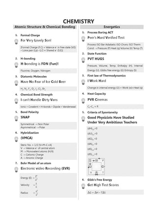 JEE Advanced 25 Years Year-wise Solved Papers Chemistry | Fully Solved May 2026 Paper 1 & 2 | Smart Mind Maps, Mnemonics, PYQs & Oswaal AI