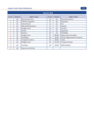 NCERT JEE (Main) FLEX | Chapter-wise & Topic-wise NCERT Objective Question Bank – Mathematics| Includes-Jan & Apr 2026 Fully Solved Papers| Latest Edition for 2027 Exam |With Oswaal AI
