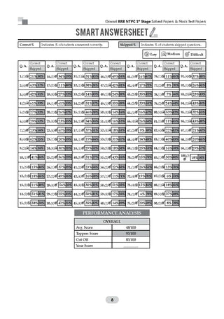 RRB NTPC (2016-2026) | 20 Previous Years’ Solved Papers – Year-wise |10 Mock Test Papers | Includes March 2026 Papers |CBT – I |With Oswaal AI | For 2027 Exam