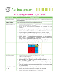 CBSE Question Bank Chapterwise and Topicwise SOLVED PAPERS Class 10 Mathematics (Standard) For Exam 2026