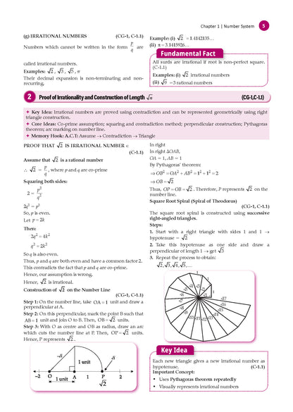 Oswaal CBSE English R1 (Kaveri), Mathematics Part-1 (Ganita Manjari) & Science (Exploration) Question Bank Chapter-wise & Topic-wise Class 9 (Set of 3 Books) | Based on NCERT | Includes Self-Assessment
