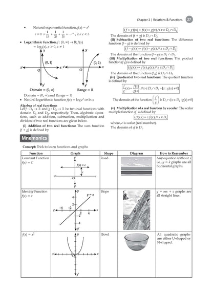 CBSE Class 11 Mathematics Question Bank | Chapter & Topic-wise Solved Papers (2017-2026) | Based on Latest Syllabus (April 2026) | Includes 2026 Papers | For 2027 Exam