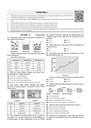 CBSE Question Bank Science Chapter-wise & Topic-wise Class 9 For 2027 Exam with Competency Based Questions & Comprehensive NCERT coverage