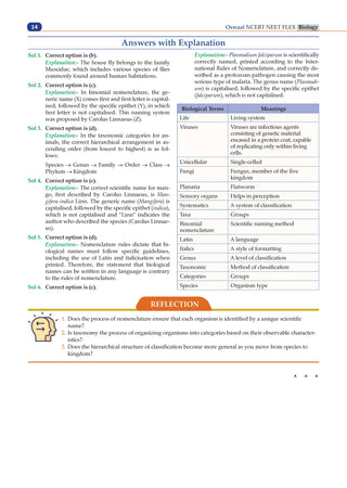 NCERT NEET FLEX - Biology | Chapter-wise & Topic-wise | NCERT Question Bank | 2500+ Qs, PYQs 2025 & 2024, Sample Papers, Mind Maps, Concept Videos, NCERT + Exemplar| For 2026, 2027 & 2028 Exams