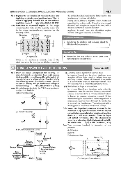Oswaal CBSE & NCERT One for All Class 12 Physics (For 2027 Exam)