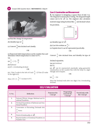 CBSE Mathematics Part-1 Question Bank Chapter-wise & Topic-wise Class 9 | Based on NCERT Textbook Ganita Manjari | Includes Summary, Competency-Based Question, Self-Assessment & Practice Papers