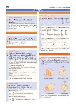 NCERT NEET FLEX - Physics | Chapter-wise & Topic-wise | NCERT Question Bank | 1200+ Qs, PYQs 2025 & 2024, Sample Papers, Mind Maps, Concept Videos, NCERT + Exemplar| For 2026, 2027 & 2028 Exams