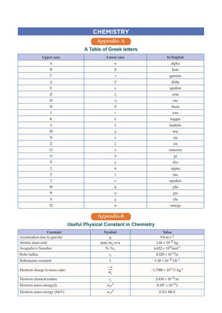 NCERT NEET FLEX - Chemistry | Chapter-wise & Topic-wise| NCERT Question Bank| 1200+ Qs, PYQs 2025 & 2024, Sample Papers, Mind Maps, Concept Videos, NCERT + Exemplar| For 2026, 2027 & 2028 Exams
