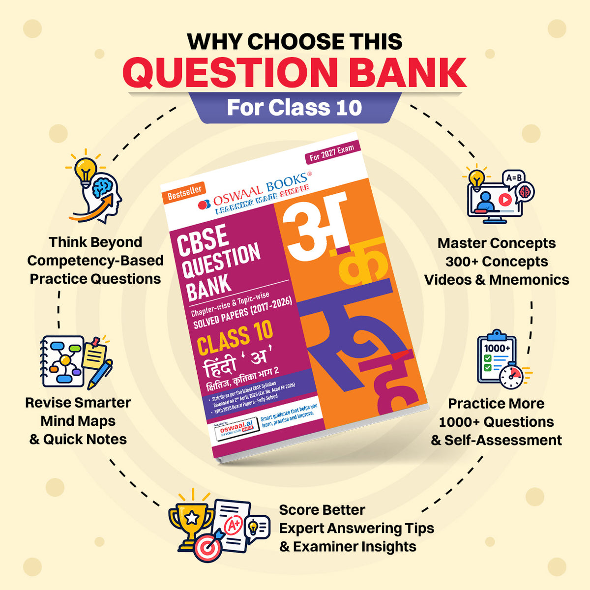 CBSE Class 10 Hindi-A Question Bank | Chapter & Topic-wise Solved Papers (2017-2026) | Based on Latest Syllabus (April 2026) | Includes 2026 Papers | For 2027 Exam