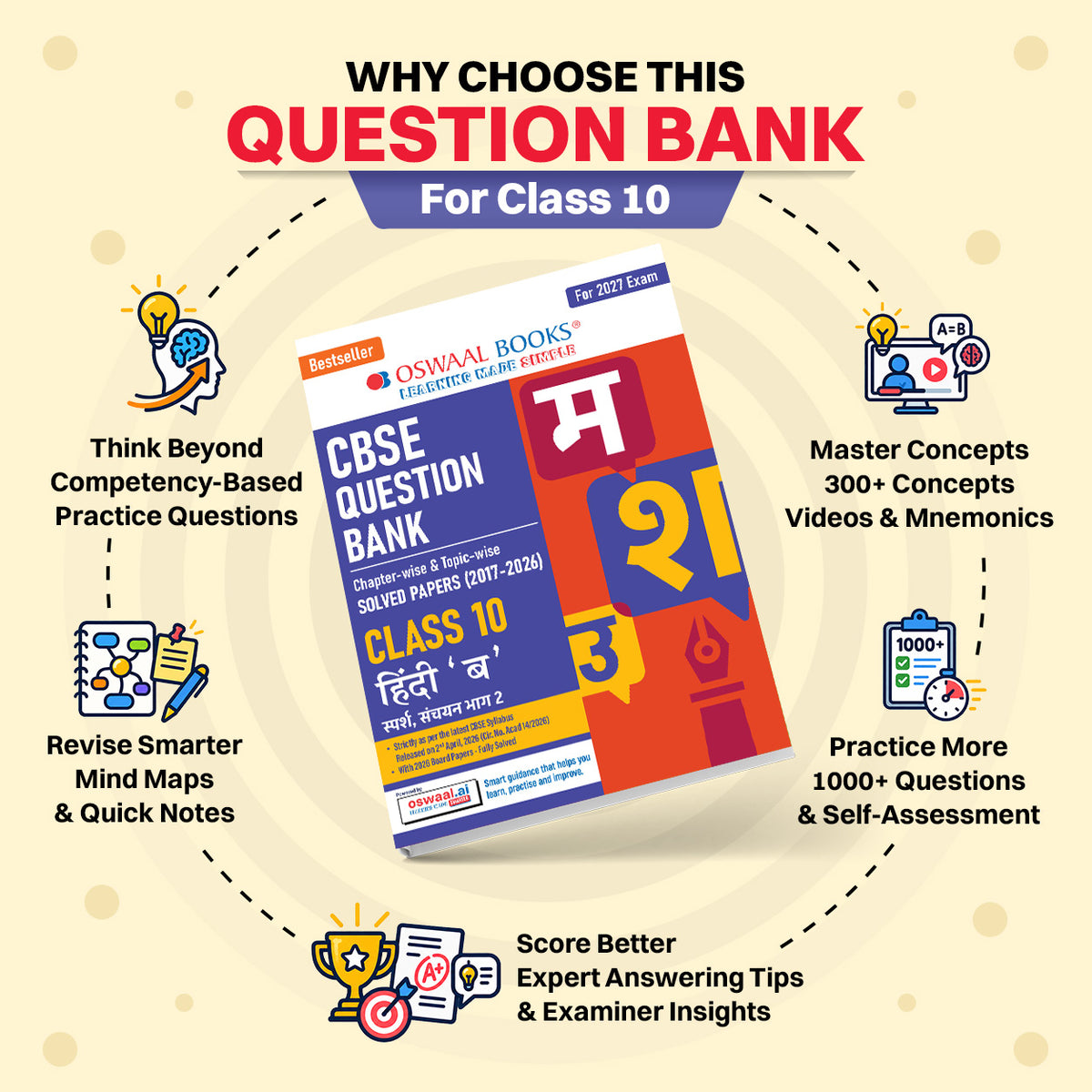 Oswaal CBSE Class 10 Hindi-B Question Bank | Chapter & Topic-wise Solved Papers (2017-2026) | Based on Latest Syllabus (April 2026) | Includes 2026 Papers | For 2027 Exam
