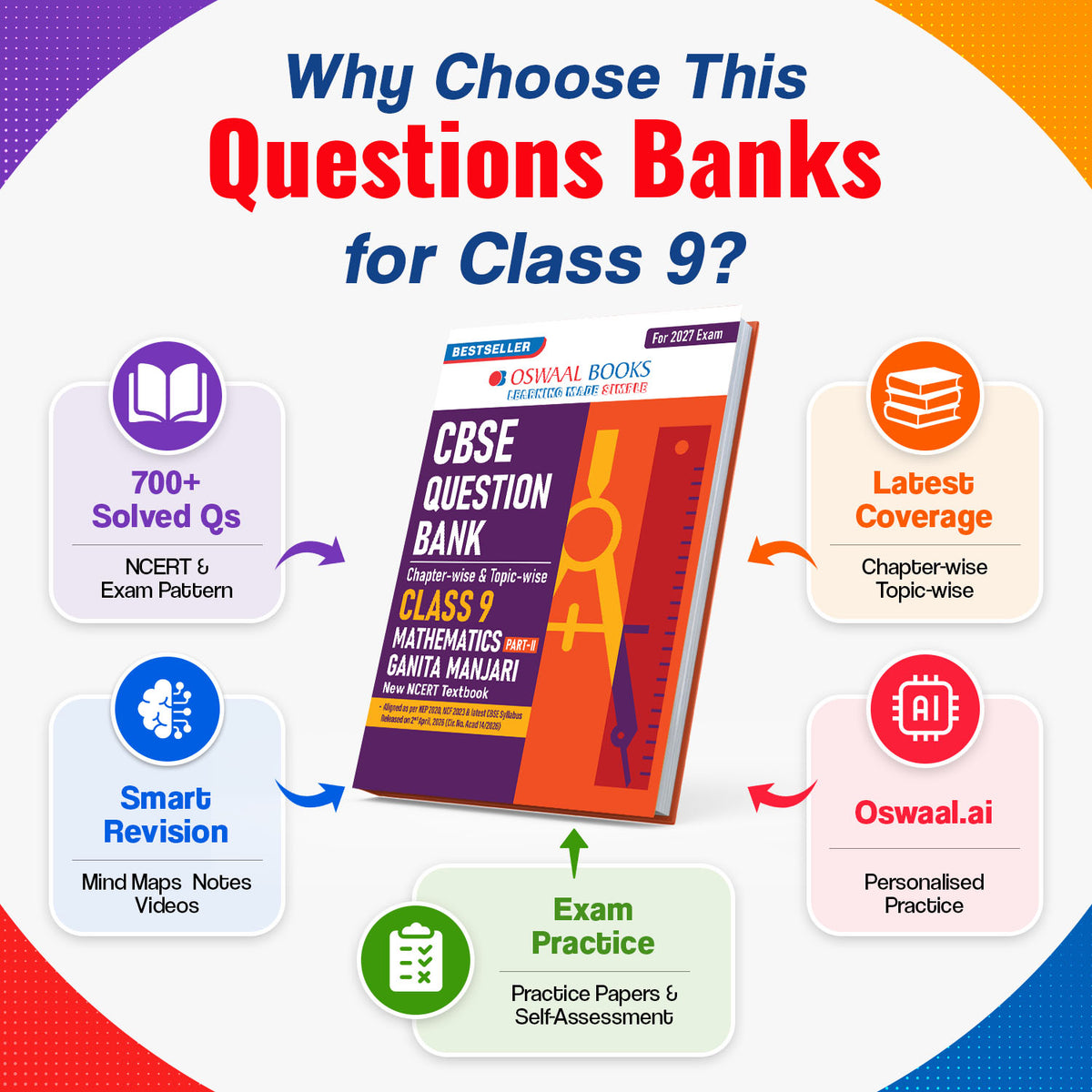 Oswaal CBSE Class 9 Mathematics Part-2 Question Bank Chapter-wise & Topic-wise | Based on NCERT Textbook Ganita Manjari | Includes Summary, Competency-Based Question, Self-Assessment & Practice Papers