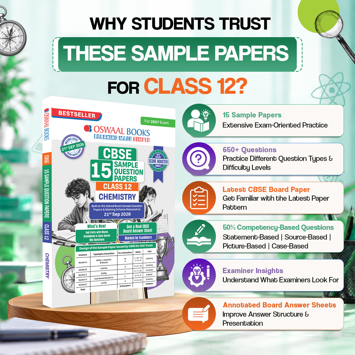 Oswaal CBSE 15 Sample Question Papers Class 12 Board Exam Chemistry 2026-27 based on latest CBSE SQP dated (21 Sep 2026) | New Questions Typologies With Oswaal AI