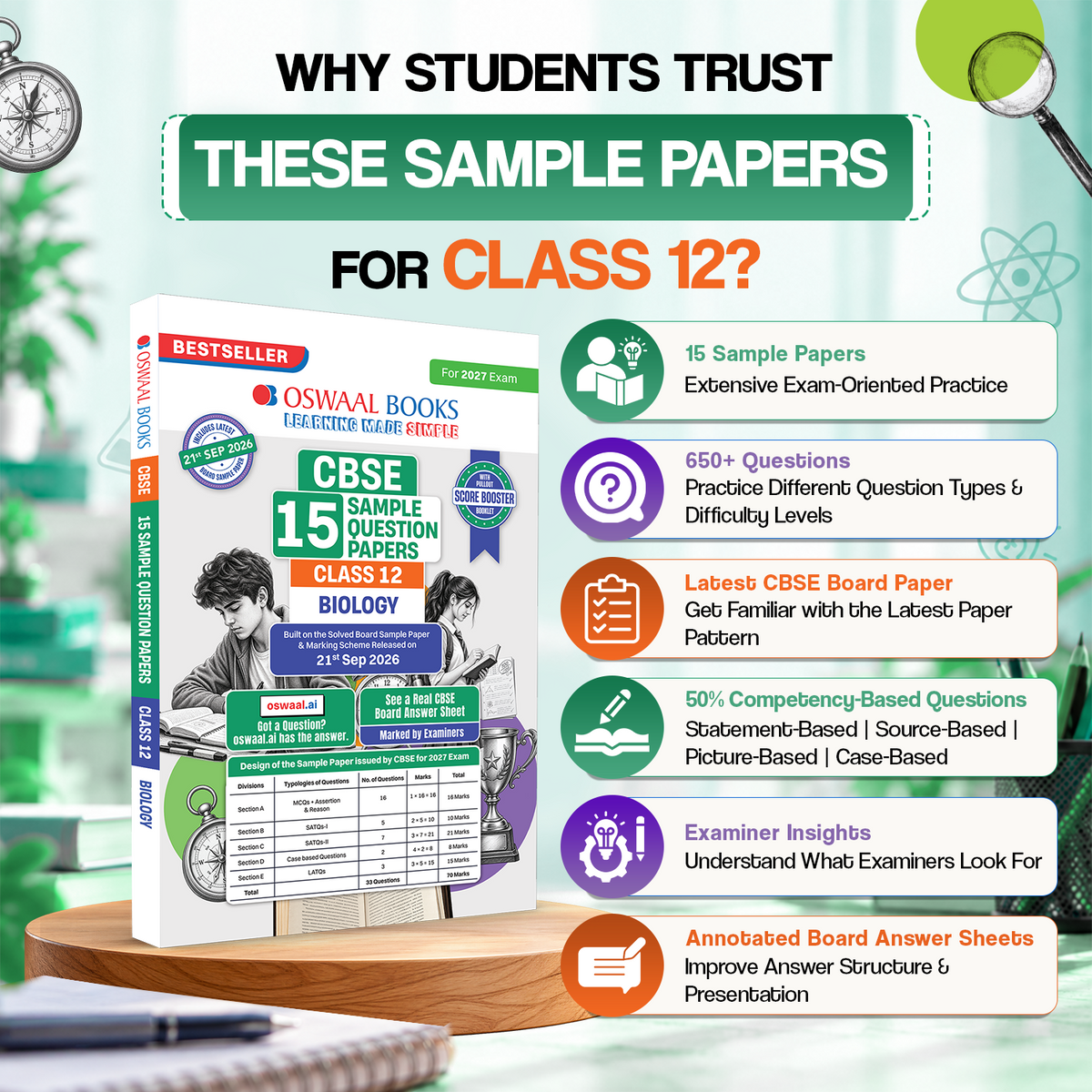 Oswaal CBSE 15 Sample Question Papers Class 12 Board Exam Biology 2026-27 based on latest CBSE SQP dated (21 Sep 2026) | New Questions Typologies With Oswaal AI