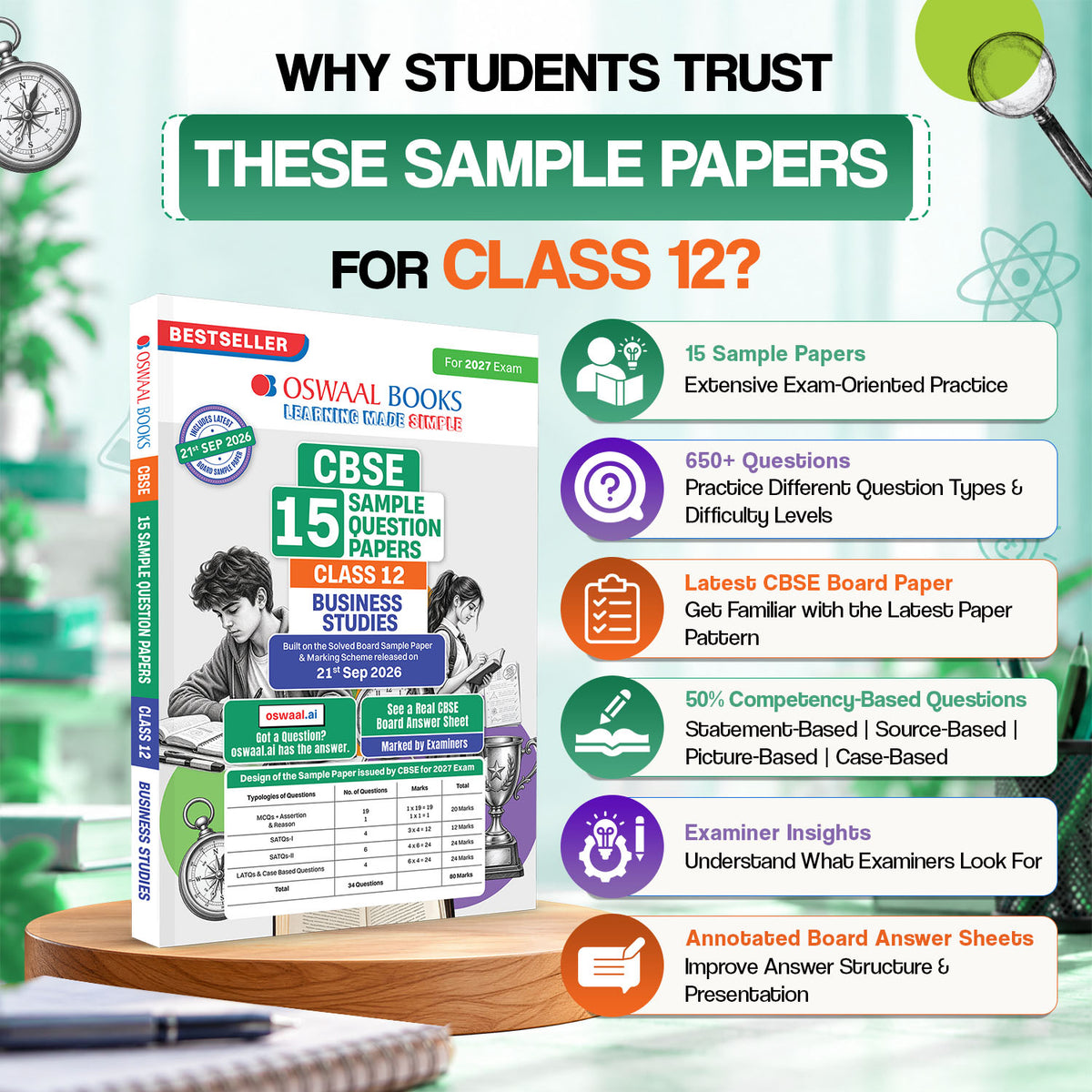 CBSE 15 Sample Question Papers Class 12 Board Exam Business Studies 2026-27 based on latest CBSE SQP dated (21 Sep 2026) | New Questions Typologies With Oswaal AI