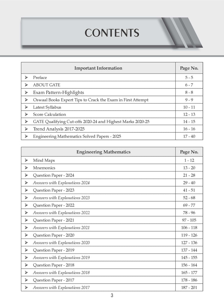 GATE | 16 Years’ | Solved Papers| Year-wise| (2010 to 2025)|Engineering Mathematics| For 2026 Exam