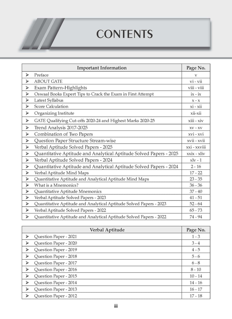 GATE | 16 Years’ | Solved Papers| Year-wise| (2010 to 2025)|General Aptitude| For 2026 Exam