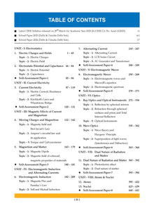 CBSE & NCERT One for All Class 12 Physics (For 2026 Exam)