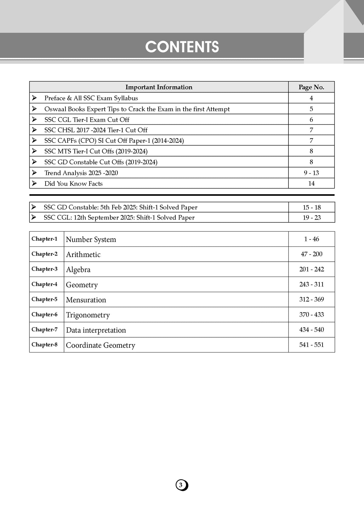 SSC Maths 15 Years Question Bank English Medium | 3700+ MCQs Tier-1 Chapter-wise & Topic-wise | SSC CGL, CHSL, MTS, CPO | Previous Years 2011-2025 | For 2026 Exam