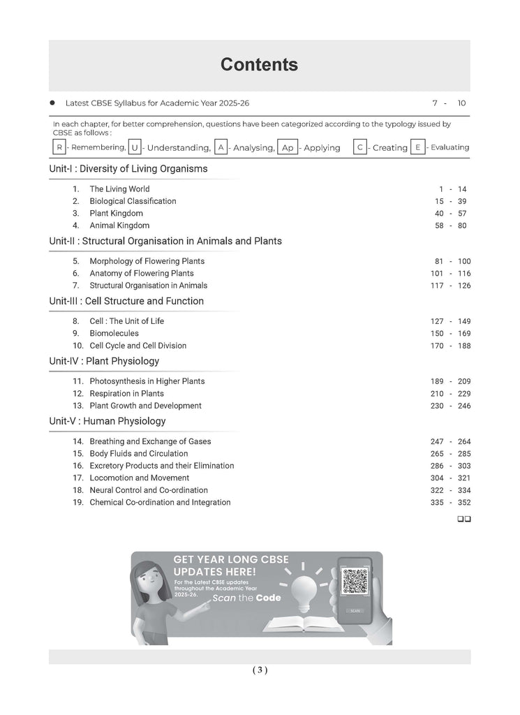 CBSE Question Bank Class 11 Biology For 2026 Exam