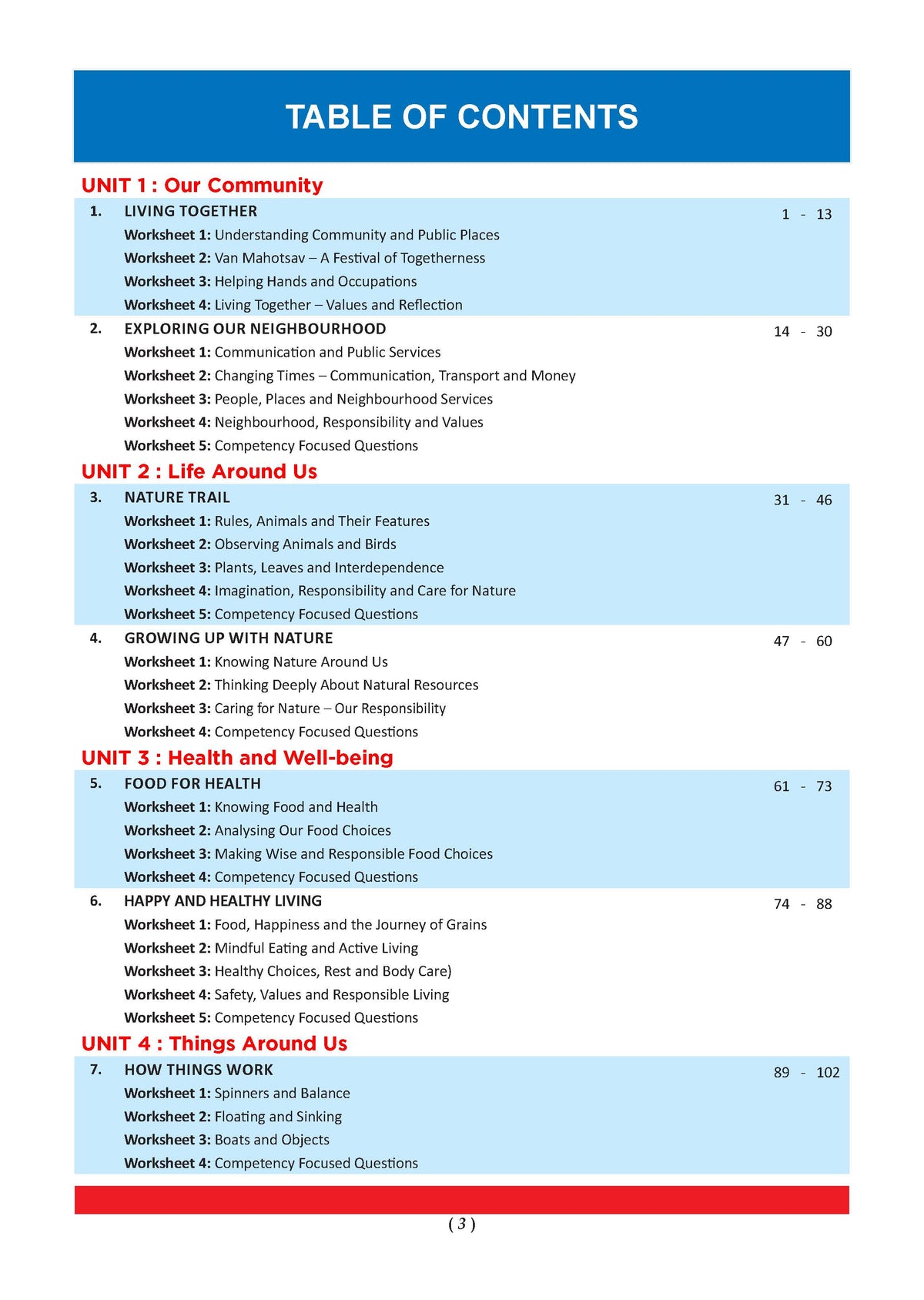 Oswaal One for All Workbook Class 4 The World Around Us | 40+ Concept-wise Perforated Worksheets | Based on NCERT Our Wondrous World | NEP 2020 & NCF 2023 Aligned | For CBSE & State Boards