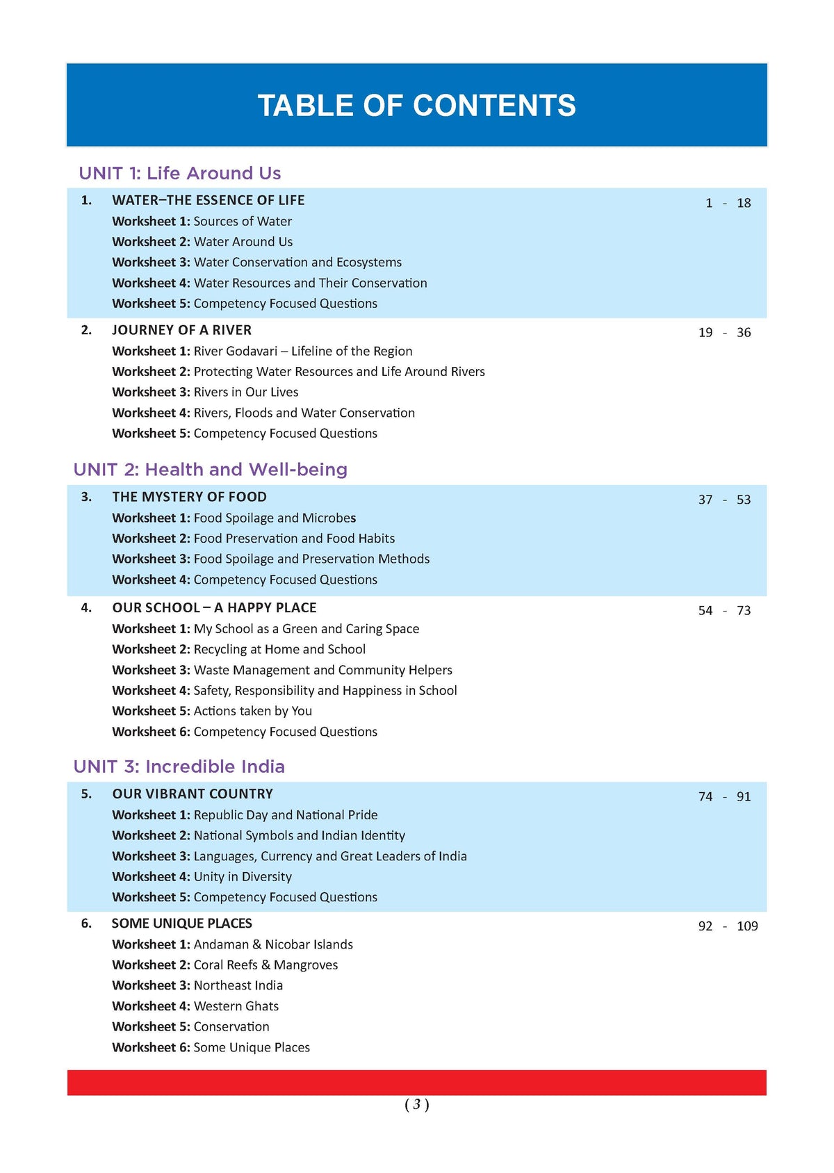 Oswaal One for All Workbook Class 5 The World Around Us | 50+ Concept-wise Perforated Worksheets | Based on NCERT Our Wondrous World | NEP 2020 & NCF 2023 Aligned | For CBSE & State Boards