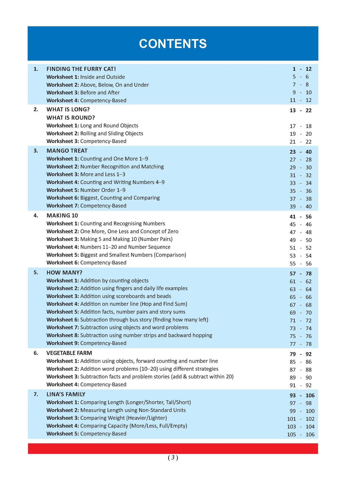 One for All Workbook Class 1 Mathematics | 50+ Concept-wise Perforated Worksheets | Based on NCERT Joyful | NEP 2020 & NCF 2023 Aligned | For CBSE & State Boards | Builds Concept Clarity & Scientific Skills