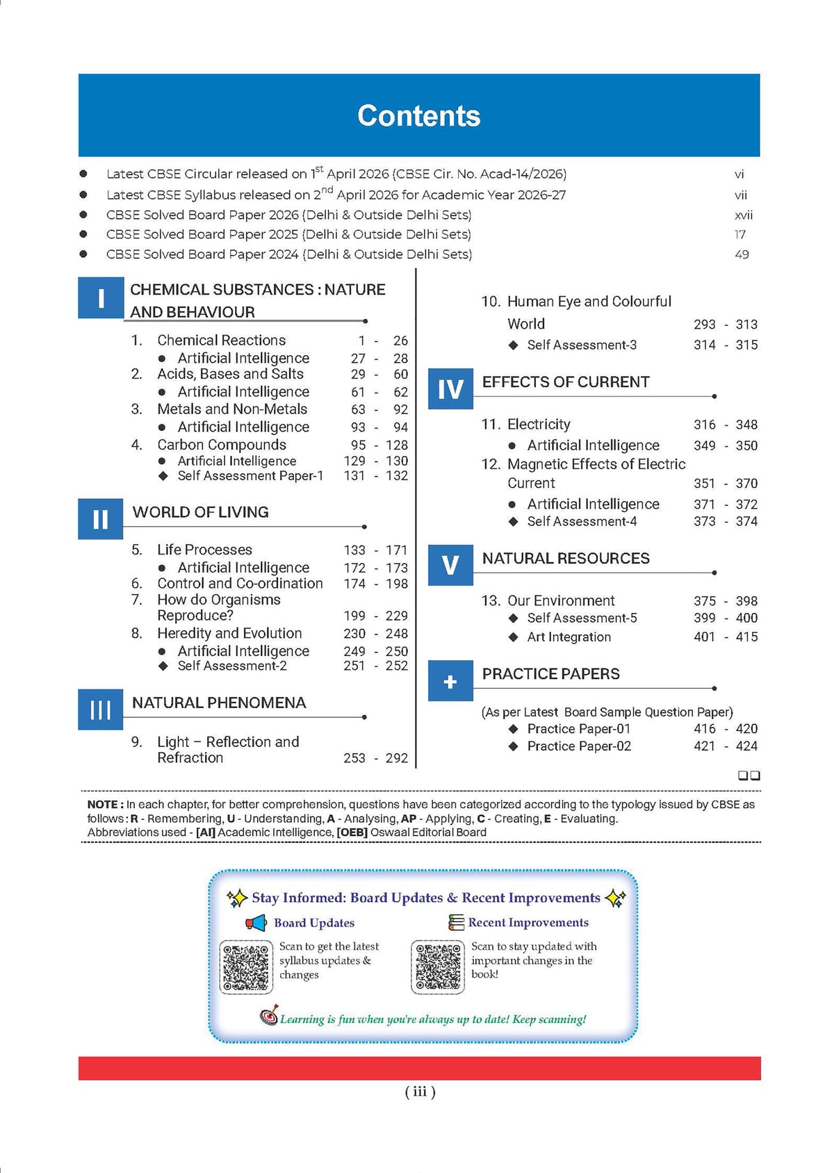 CBSE & NCERT One for All Class 10 Science (For 2027 Exam)
