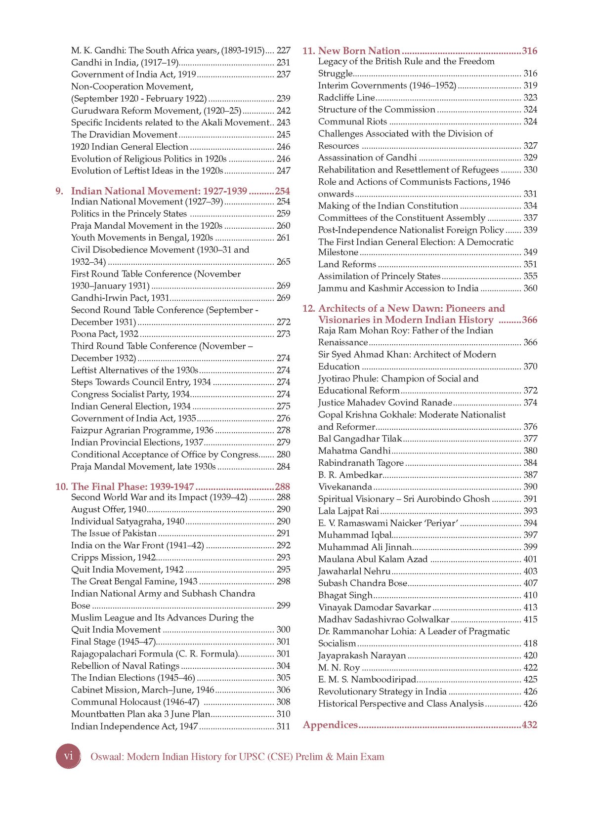 Ultimate UPSC Guide: Essays, Indian Polity, Indian Economy & Modern Indian History | Strategic Prep for Prelims & Mains |Set of 4| Latest Edition - Oswaal Books