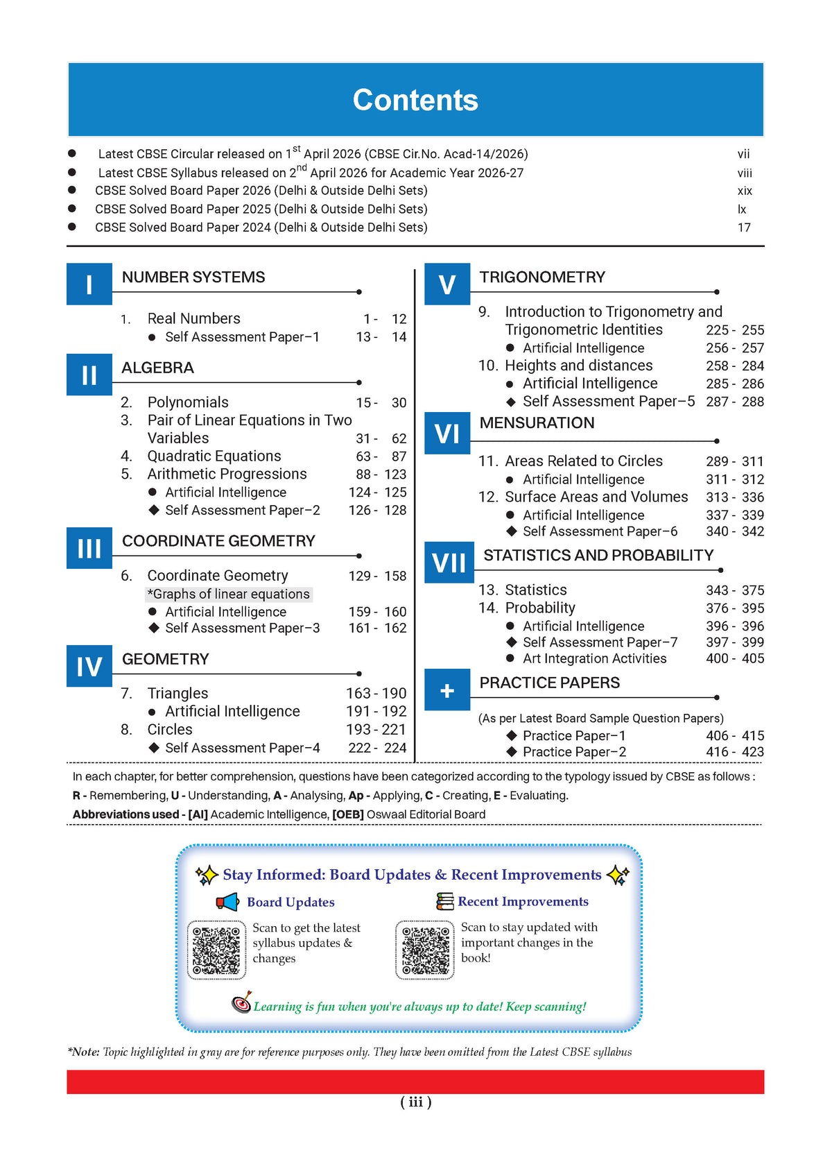 CBSE & NCERT One for All Class 10  Mathematics Standard (For 2027 Exam)