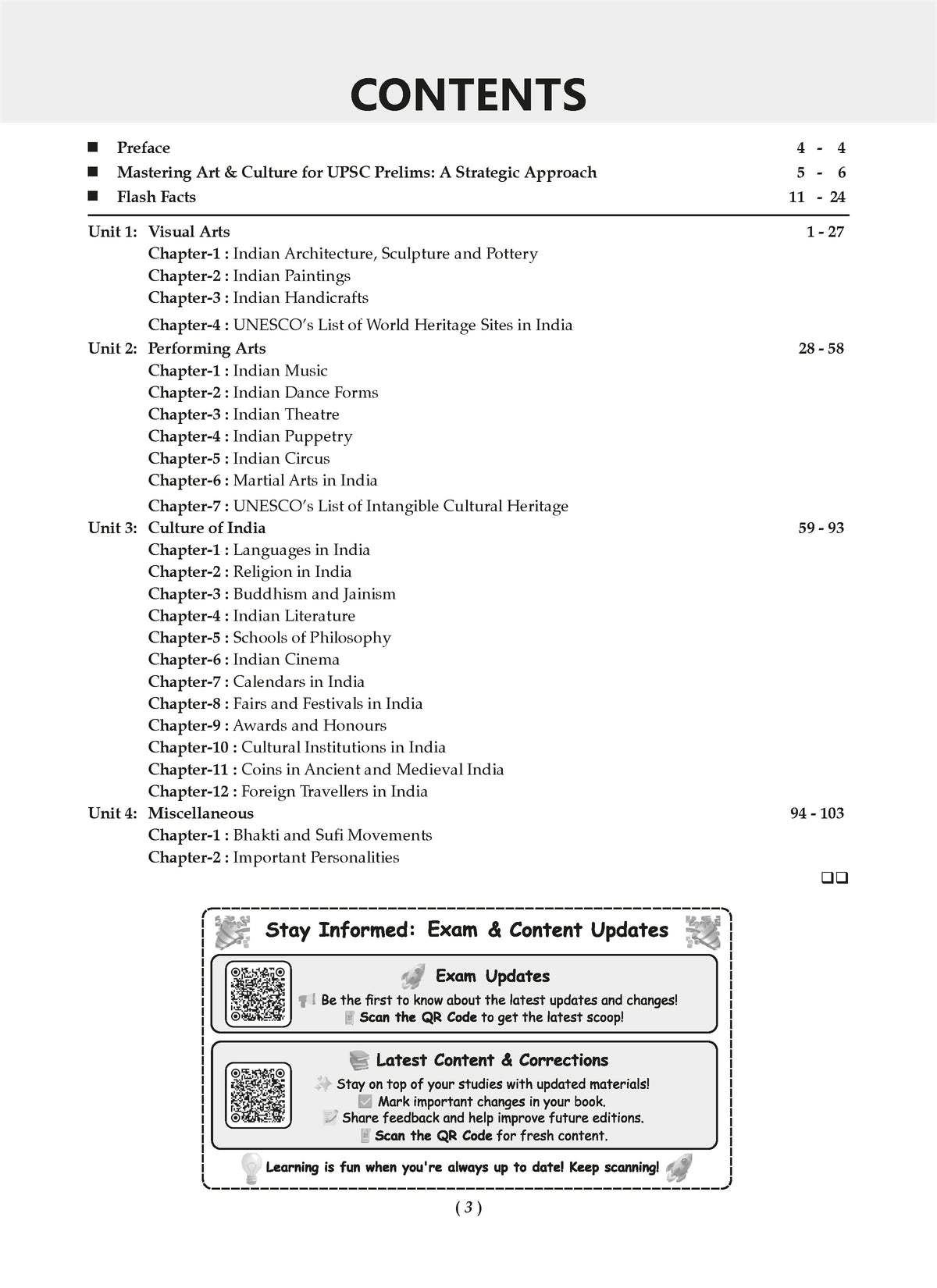 UPSC Power Bank:400+ MCQs for UPSC and State PSCs Exams Art & Culture - Oswaal Books