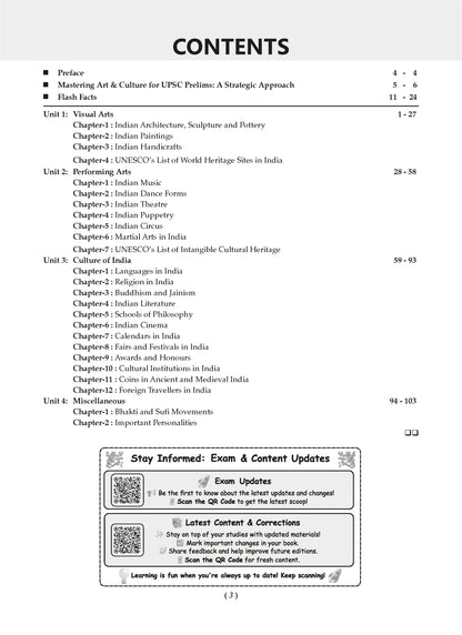 UPSC Power Bank:400+ MCQs for UPSC and State PSCs Exams Art & Culture - Oswaal Books
