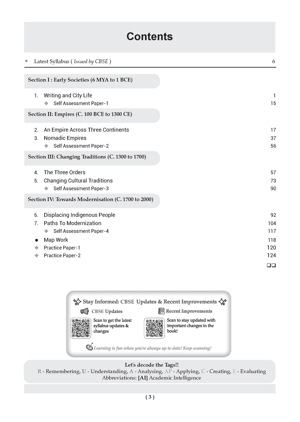 CBSE Class 11 History Question Bank | Chapter & Topic-wise Solved Papers (2017-2026) | Based on Latest Syllabus (April 2026) | Includes 2026 Papers | For 2027 Exam
