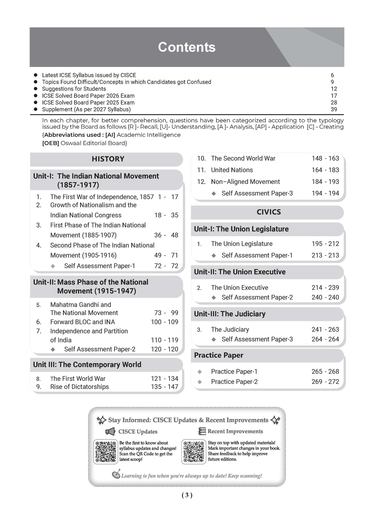 Class 10 ICSE Question Bank History & Civics (2017-2026) | For 2027 Exam Chapter-wise & Topic-wise with Competency Based Questions | Includes 2026 Paper- fully solved | Self-Assessment Papers | Practice Papers