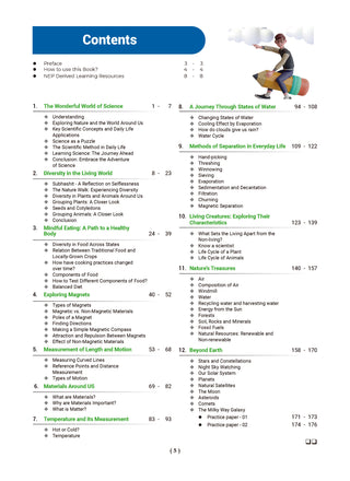Oswaal One For All Question Banks NCERT & CBSE Class 6 (Set of 2 Books) Science & Social Science (For Latest Exam)