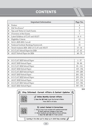 CLAT (UG) & AILET| Year-wise| 10 Previous Solved Papers| (2021-2026)| For 2027 Admission Test