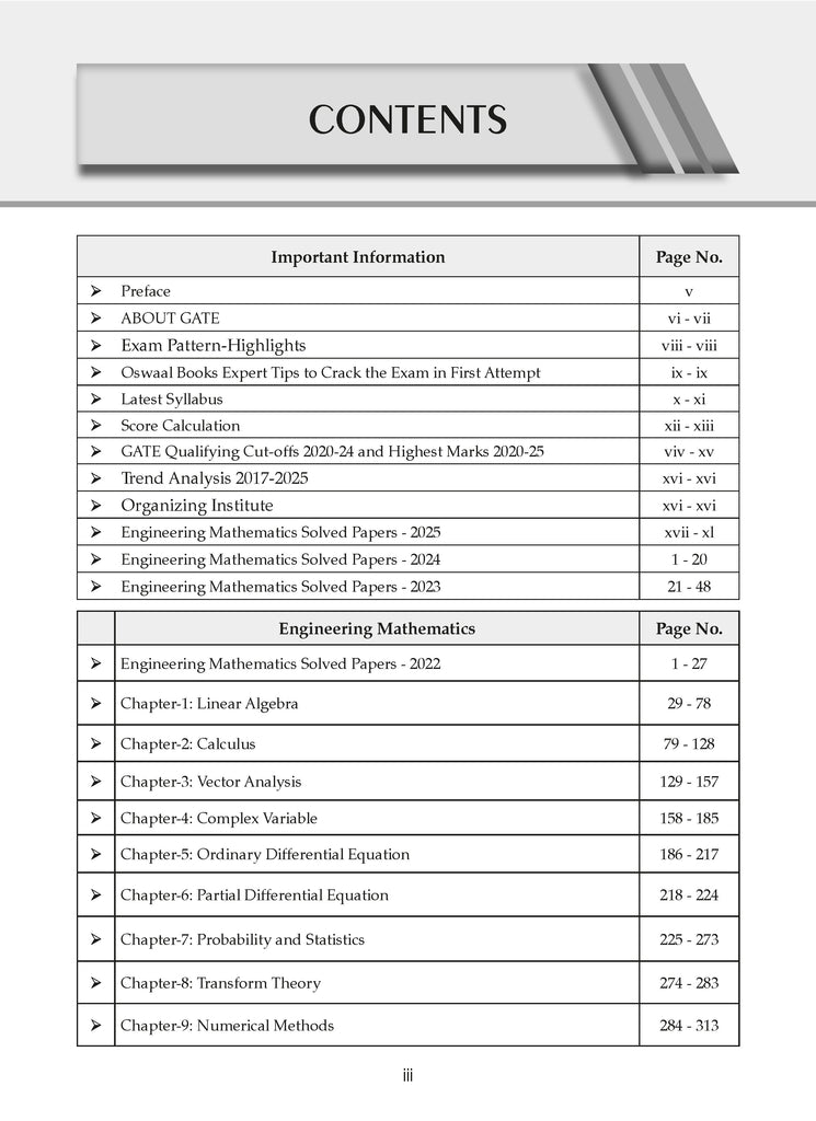 GATE 16 Years' Solved Papers Year-wise 2010 to 2025 (Set of 2 Books) | General Aptitude & Engineering Mathematics | For 2026 Exam