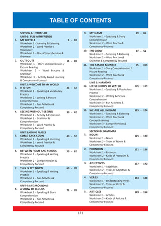 One for All Workbook Class 2 English| 45+ Concept-wise Perforated Worksheets | Based on NCERT Mridang | NEP 2020 & NCF 2023 Aligned | For CBSE & State Boards | Builds Concept Clarity & Scientific Skills