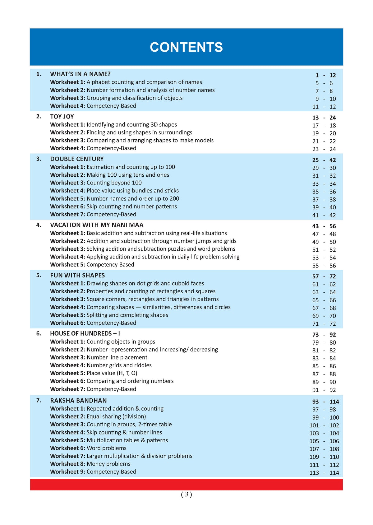 One for All Workbook Class 3 Mathematics | 70+ Concept-wise Perforated Worksheets | Based on NCERT Maths Mela | NEP 2020 & NCF 2023 Aligned | For CBSE & State Boards | Builds Concept Clarity & Scientific Skills