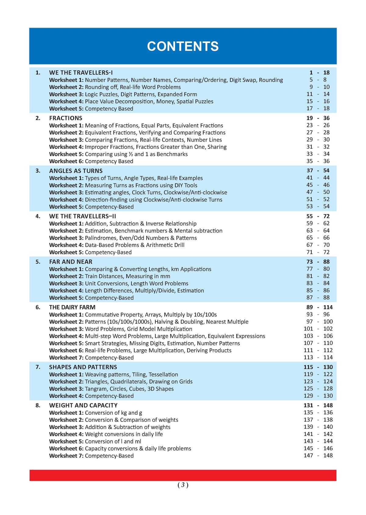 Oswaal One for All Workbook Class 5 Mathematics | 70+ Concept-wise Perforated Worksheets | Based on NCERT Maths Mela | NEP 2020 & NCF 2023 Aligned | For CBSE & State Boards | Builds Concept Clarity & Scientific Skills