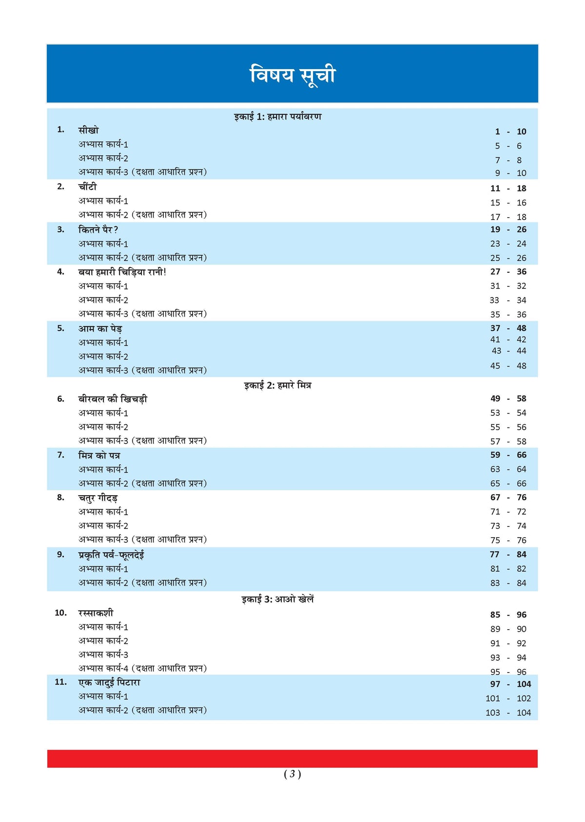 Oswaal One for All Workbook Class 3 Hindi | 40+ Concept-wise Perforated Worksheets | Based on NCERT Veena | NEP 2020 & NCF 2023 Aligned | For CBSE & State Boards | Builds Concept Clarity & Scientific Skills