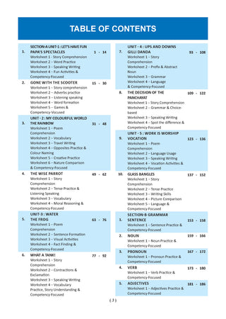 One for All Workbook Class 5 English, Hindi, Maths, GK & EVS (Set of 5 Books) | 50+ Concept-wise Perforated Worksheets | NEP 2020 & NCF 2023 Aligned | For CBSE & State Boards | Builds Concept Clarity & Scientific Skills