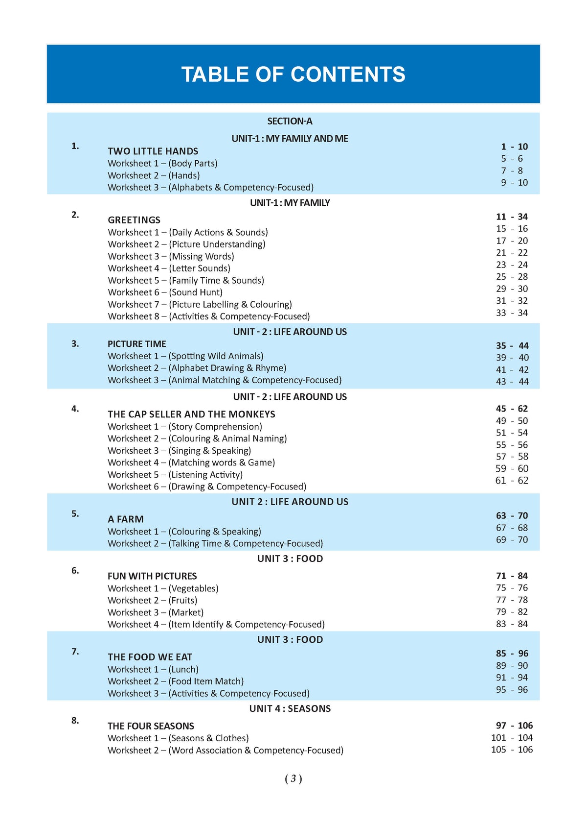 One for All Workbook Class 1 English | 50+ Concept-wise Perforated Worksheets | Based on NCERT Mridang | NEP 2020 & NCF 2023 Aligned | For CBSE & State Boards | Builds Concept Clarity & Scientific Skills
