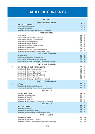 One for All Workbook Class 1 English | 50+ Concept-wise Perforated Worksheets | Based on NCERT Mridang | NEP 2020 & NCF 2023 Aligned | For CBSE & State Boards | Builds Concept Clarity & Scientific Skills