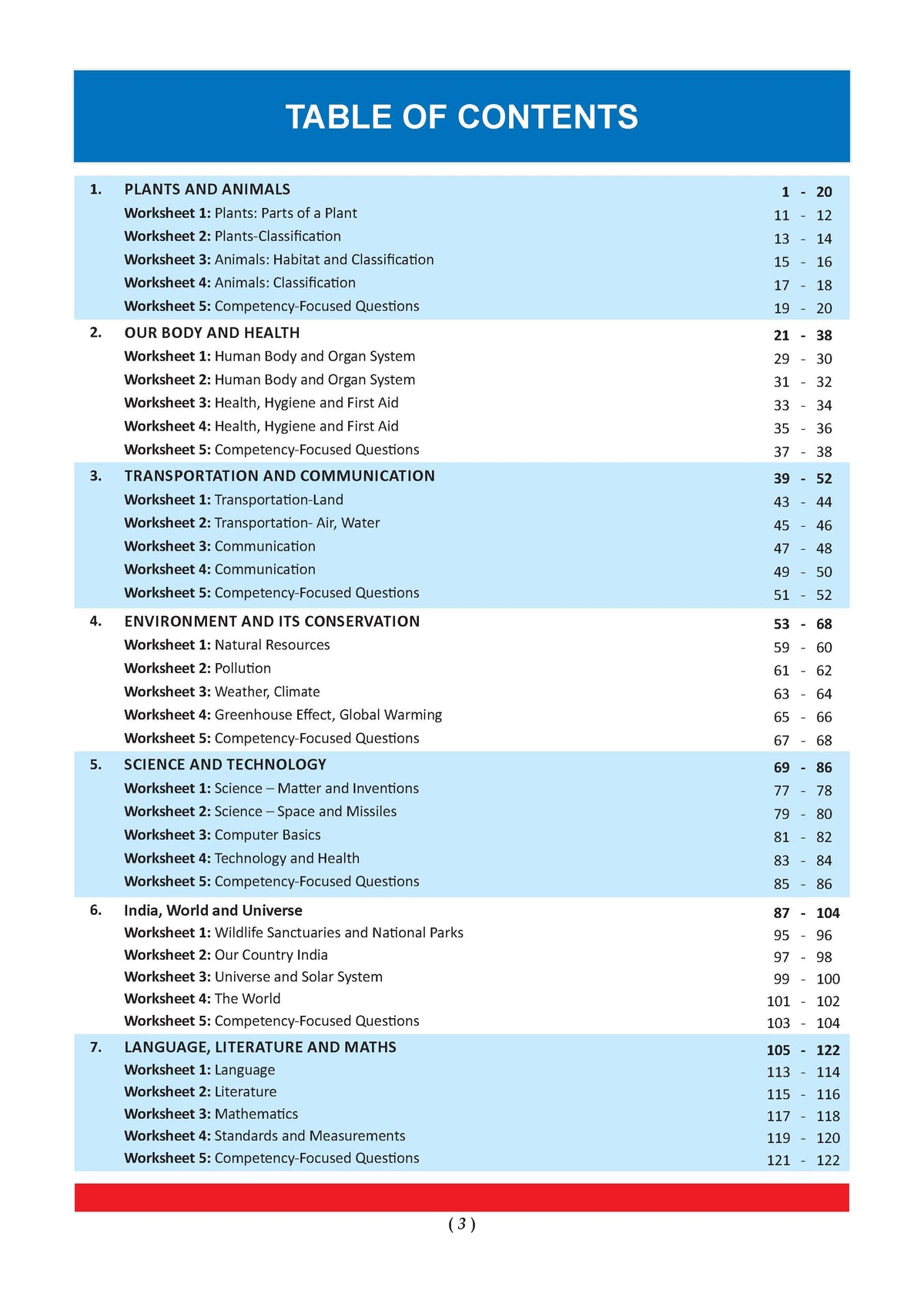 One for All Workbook Class 4 General Knowledge | 45+ Concept-wise Perforated Worksheets | NEP 2020 & NCF 2023 Aligned | For CBSE & State Boards | Builds Concept Clarity & Scientific Skills